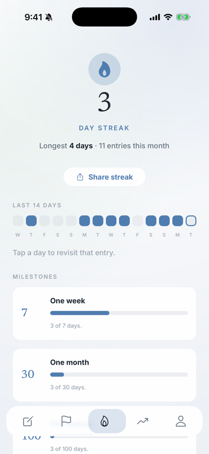 JRNL streaks screen — a 3-day journaling streak with milestones